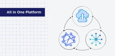 IT Asset Management with Jira Service Management & Device42 — Atlassian plugin