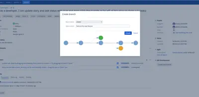 JiGi — Atlassian plugin