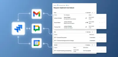 Jigo - Google Workspace for Jira (Gmail, Calendar, Chat) — Atlassian plugin