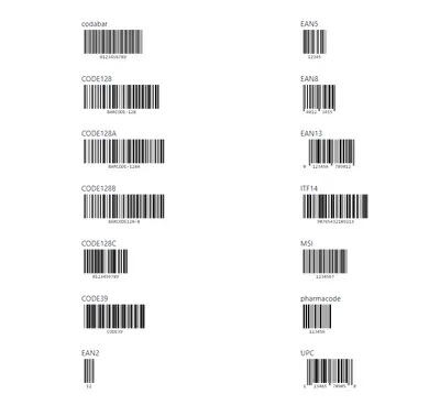 JsBarcode for Confluence — Atlassian plugin