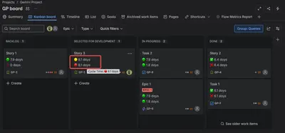 Kanban Flow Metrics: Lead Time & Cycle Time for Jira — Atlassian plugin