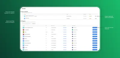Knockd - Project access with expiring roles for Jira — Atlassian plugin