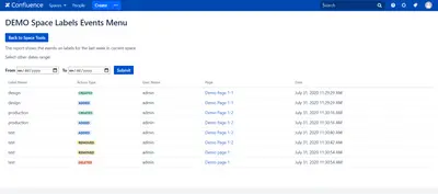 Labels Change History Tracking — Atlassian plugin