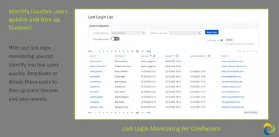 Last Login Monitoring for Confluence — Atlassian plugin