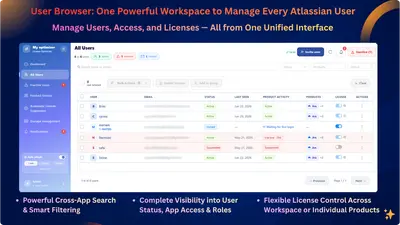 License cost Optimizer for Jira Free — Atlassian plugin