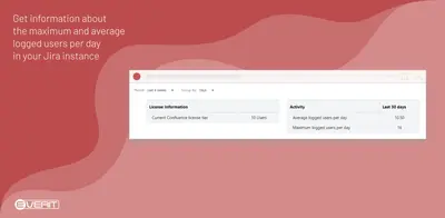 License Monitoring for Confluence — Atlassian plugin