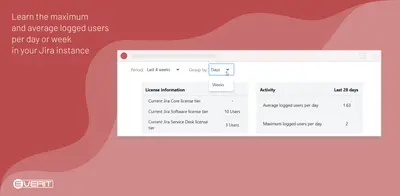 License Monitoring for Jira — Atlassian plugin