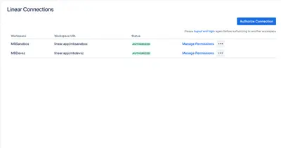 Linear for Confluence — Atlassian plugin