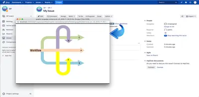 Link Workflow Graphic for Jira — Atlassian plugin