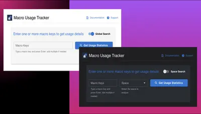 Macro Usage Tracker for Confluence — Atlassian plugin