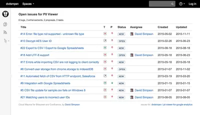 Macros for Bitbucket in Confluence — Atlassian plugin