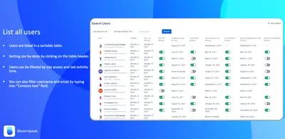 Manage Users for Jira Cloud — Atlassian plugin
