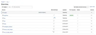 Mass Delete branches from Bitbucket — Atlassian plugin