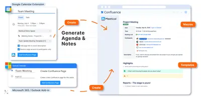 Meetical Calendar & AI Meetings (Outlook, Google Calendar) — Atlassian plugin