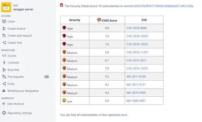 Mend for Bitbucket Server & Data Center — Atlassian plugin