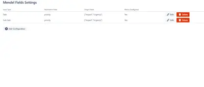 Mendel Fields Cloud — Atlassian plugin
