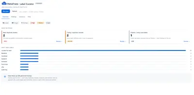 MetaFrazo Label Curator — Atlassian plugin