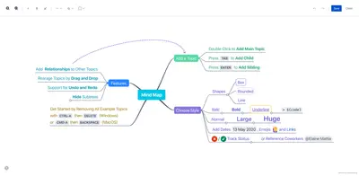 Mind Maps for Confluence — Atlassian plugin
