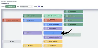 Mind Maps for Jira (Issue Links Hierarchy) — Atlassian plugin