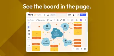 Miro Whiteboard for Confluence (Draw Miro Boards) — Atlassian plugin
