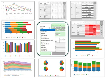 Mirrorlake Pivot Charts — Atlassian plugin