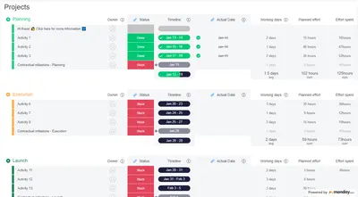 Monday.com Integration & JSON Viewer for Confluence — Atlassian plugin