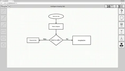 morpheOm — Atlassian plugin