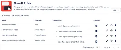 Move It - Easily move Work Items manually or automatically — Atlassian plugin