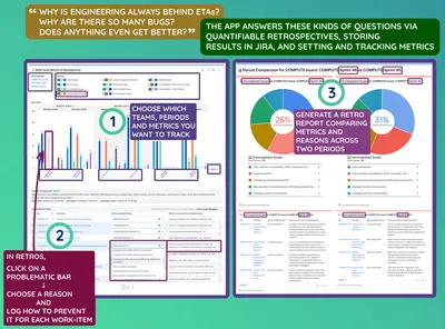 Multi-team Scrum Sprint Metrics & Sprint Review/Retro — Atlassian plugin