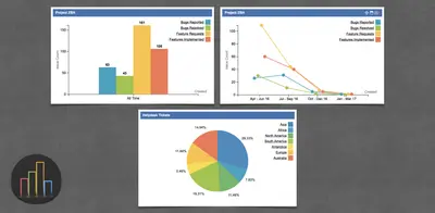 Multiple Filters Chart Gadgets (for Dashboards & Reports) — Atlassian plugin