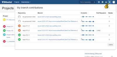 My Branches for Bitbucket DISCONTINUED — Atlassian plugin