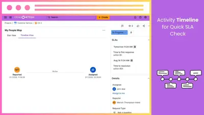 My People Map — Atlassian plugin