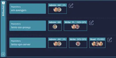 MyLenio Integration for Bitbucket — Atlassian plugin