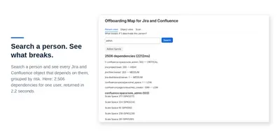 Offboarding Map for Jira — Atlassian plugin