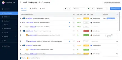 OKR and Goals for Jira & Confluence — Atlassian plugin