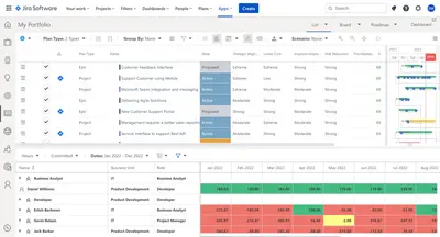 OnePlan — Atlassian plugin