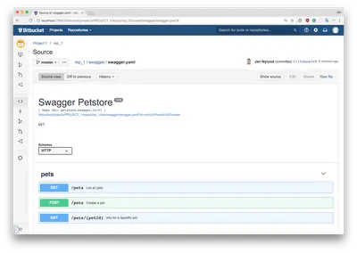 OpenAPI Viewer for Bitbucket — Atlassian plugin