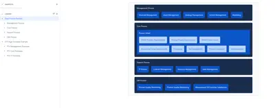 Page Tree Visualization for Confluence — Atlassian plugin