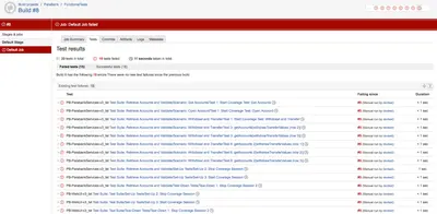 Parasoft Findings for Bamboo — Atlassian plugin