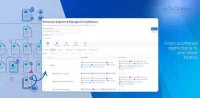 Permission Explorer & Manager for Confluence — Atlassian plugin