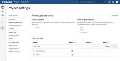 Permission Lockdown for Bitbucket Data Center — Atlassian plugin