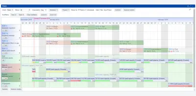 Phases for Jira — Atlassian plugin