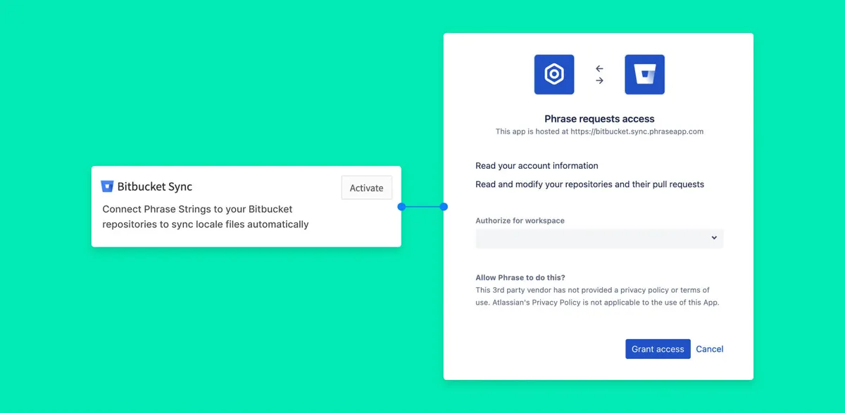 Phrase Sync for Bitbucket — screenshot from the Atlassian Marketplace listing