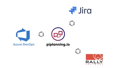 piplanning.io — Atlassian plugin