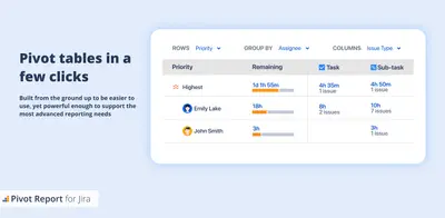 Pivot Report: Roll Up Epic Issues, Worklogs & Time in Status — Atlassian plugin