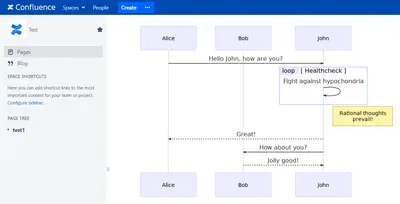 PlantUML, Mermaid UML, Graphviz for Confluence — Atlassian plugin