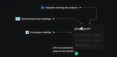 PLASCH - Planner and Scheduler — Atlassian plugin