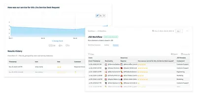 Polly for Jira Service Management — Atlassian plugin