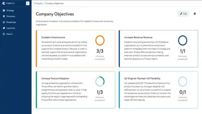 ProductPlan for Confluence Cloud — Atlassian plugin