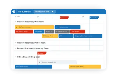ProductPlan for Confluence Server — Atlassian plugin
